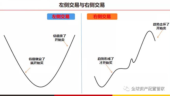 芒果体育官方网站财商升级 13个理财小习惯分享