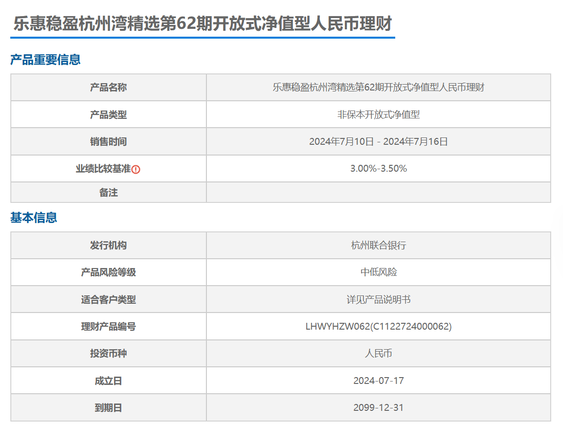 杭州联合银行乐惠稳盈杭州湾精选第62期理财7月10日起发行业绩比较基准3%-35